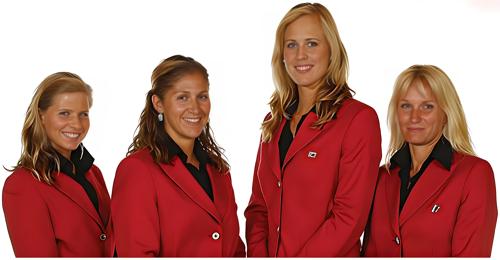 Lujza Bubanova, Zuzana Kamasova, Veronika Falathova, Renata Petrasova